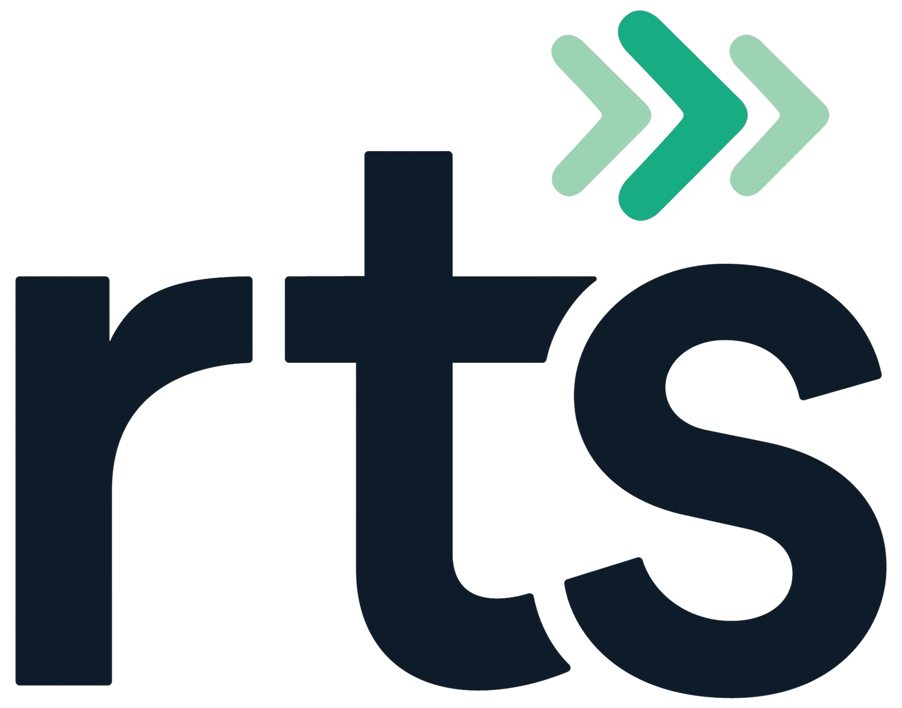 RTS